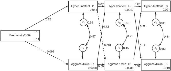 https://cdn.ncbi.nlm.nih.gov/pmc/blobs/e915/11772236/57d24c4a0df9/41390_2024_3297_Fig1_HTML.jpg