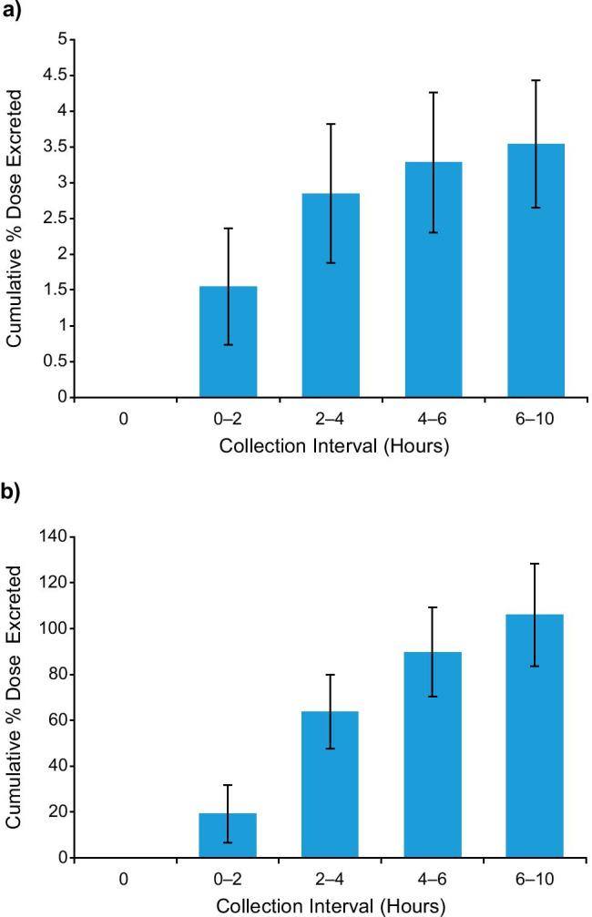 https://cdn.ncbi.nlm.nih.gov/pmc/blobs/e91e/8810455/84cd5f47b4a6/277_2021_4728_Fig2_HTML.jpg
