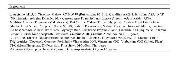 https://cdn.ncbi.nlm.nih.gov/pmc/blobs/e920/2876074/3028db13a1d0/1550-2783-7-16-2.jpg