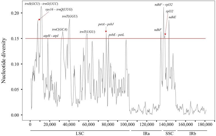 https://cdn.ncbi.nlm.nih.gov/pmc/blobs/e924/10928178/b8ef2c51bca1/41598_2024_56394_Fig6_HTML.jpg