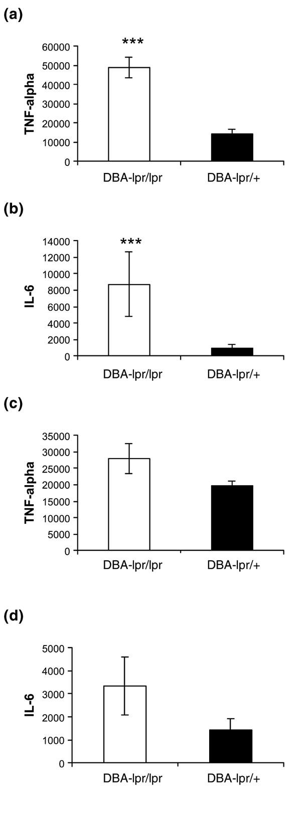 https://cdn.ncbi.nlm.nih.gov/pmc/blobs/e929/546278/3ca074e483a2/ar1205-5.jpg