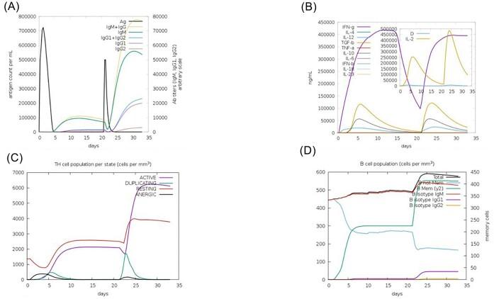 https://cdn.ncbi.nlm.nih.gov/pmc/blobs/e92a/11234648/2f0a2ab3943b/ftae015fig8.jpg