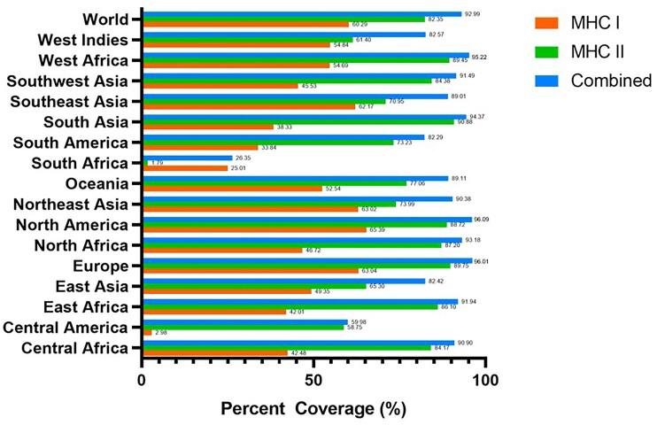 https://cdn.ncbi.nlm.nih.gov/pmc/blobs/e92a/11234648/c024b905e059/ftae015fig1.jpg