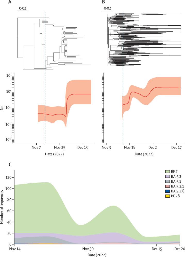 https://cdn.ncbi.nlm.nih.gov/pmc/blobs/e92b/9949854/a4753b95eca4/gr4_lrg.jpg