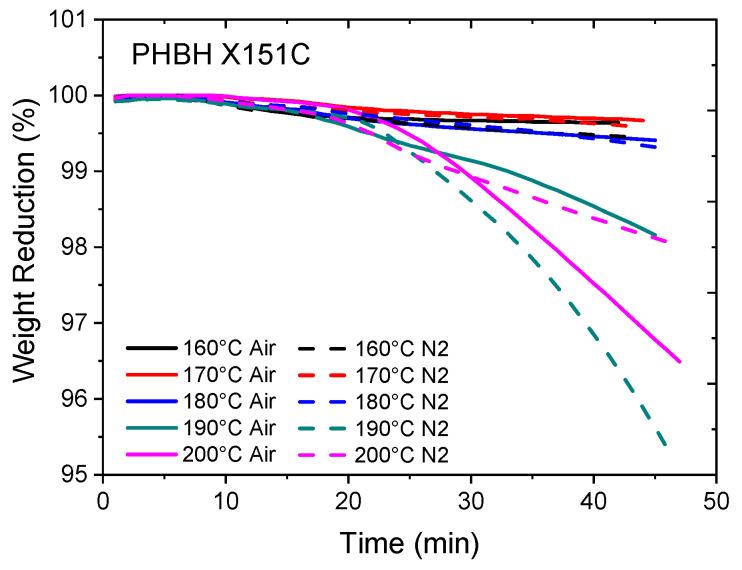 https://cdn.ncbi.nlm.nih.gov/pmc/blobs/e930/11207277/a0596641d1a5/polymers-16-01699-g001.jpg