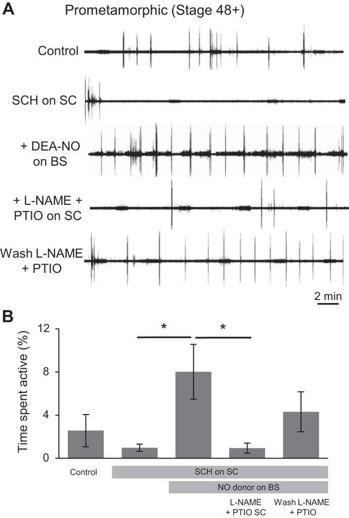 https://cdn.ncbi.nlm.nih.gov/pmc/blobs/e933/4808108/89da6a10ad96/z9k0041635430008.jpg