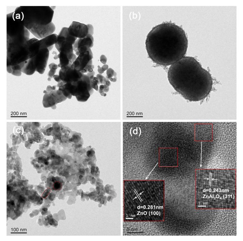 https://cdn.ncbi.nlm.nih.gov/pmc/blobs/e942/12196333/2e0eb9861d74/molecules-30-02626-g002.jpg