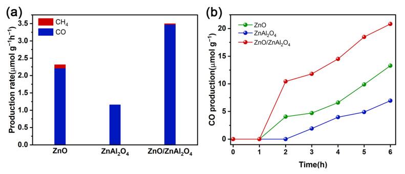 https://cdn.ncbi.nlm.nih.gov/pmc/blobs/e942/12196333/cfb0f3f94c91/molecules-30-02626-g005.jpg