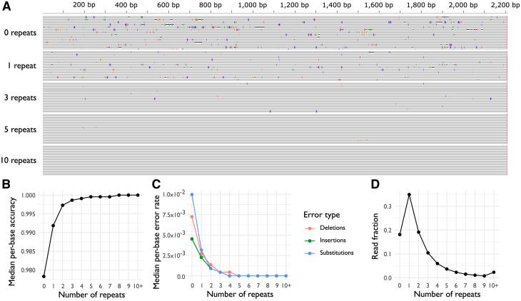 https://cdn.ncbi.nlm.nih.gov/pmc/blobs/e943/11532298/5155bdab0080/gr2.jpg