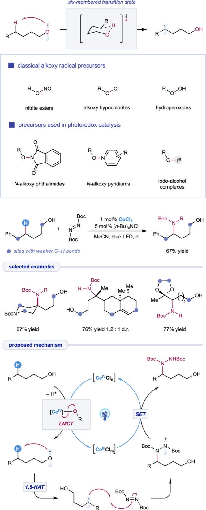 https://cdn.ncbi.nlm.nih.gov/pmc/blobs/e945/11669090/61597ec12917/ar4c00510_0002.jpg