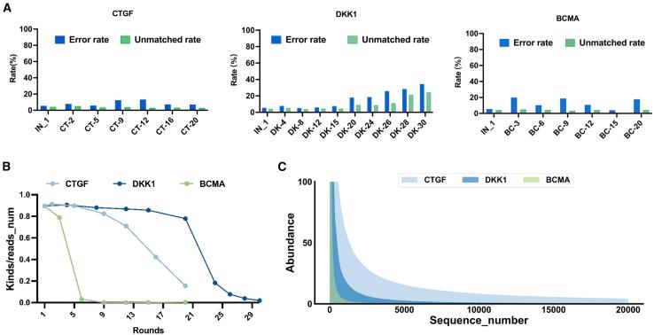 https://cdn.ncbi.nlm.nih.gov/pmc/blobs/e947/11787022/52d6fcc43bb8/gr2.jpg