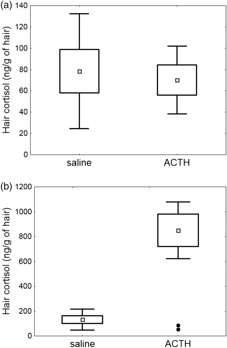 https://cdn.ncbi.nlm.nih.gov/pmc/blobs/e947/4732495/da5b9f228451/cou05502.jpg