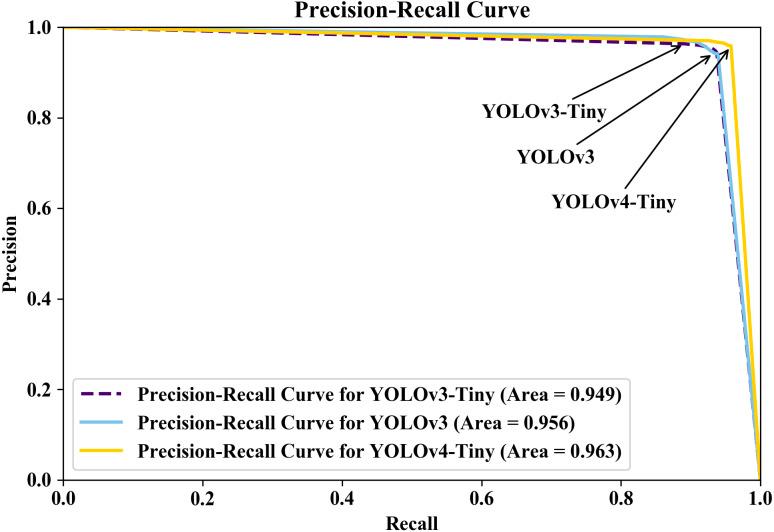 https://cdn.ncbi.nlm.nih.gov/pmc/blobs/e94f/9455271/d69c7b25a533/peerj-cs-08-1065-g011.jpg
