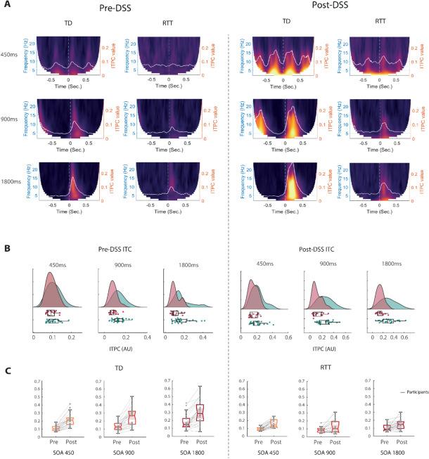 https://cdn.ncbi.nlm.nih.gov/pmc/blobs/e950/11149250/9c358441cf9e/11689_2024_9544_Fig6_HTML.jpg