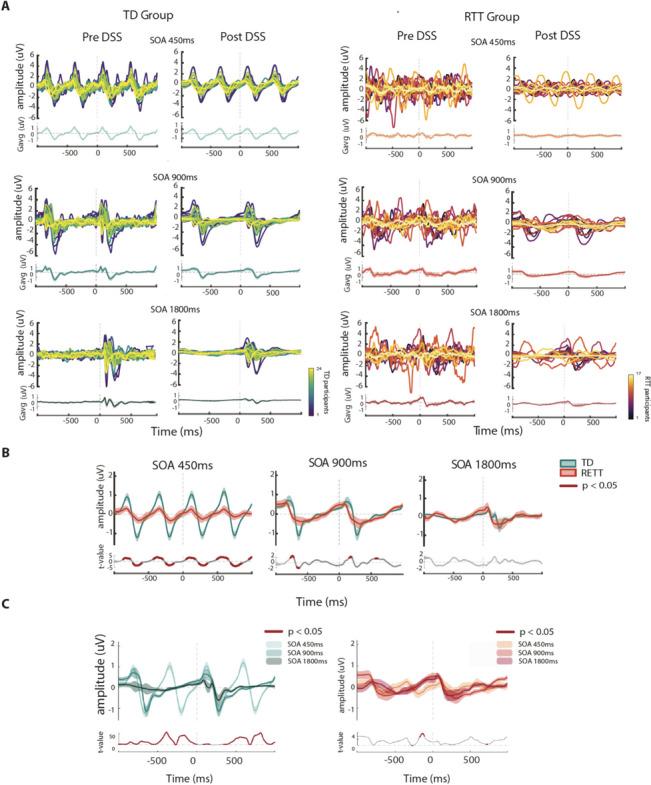https://cdn.ncbi.nlm.nih.gov/pmc/blobs/e950/11149250/ced38c4a90d7/11689_2024_9544_Fig3_HTML.jpg