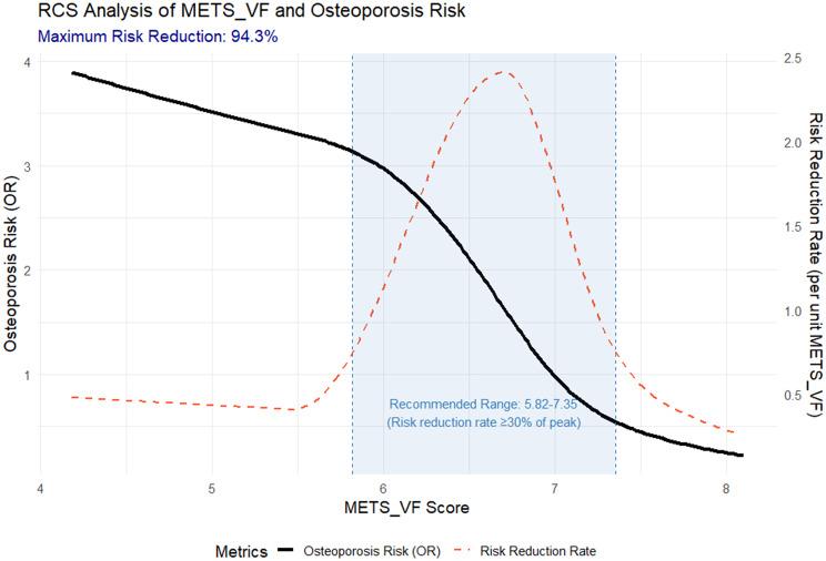 https://cdn.ncbi.nlm.nih.gov/pmc/blobs/e955/12079861/e7fb7a43bc2a/41043_2025_914_Fig6_HTML.jpg