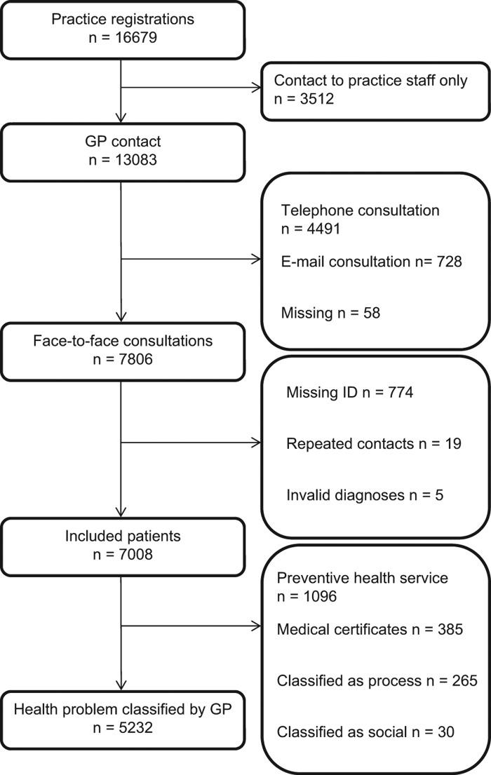 https://cdn.ncbi.nlm.nih.gov/pmc/blobs/e956/4834508/ca95b33a38e0/ipri-33-91.01.jpg
