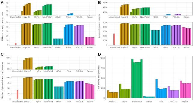 https://cdn.ncbi.nlm.nih.gov/pmc/blobs/e956/8092372/de6746d01d49/lqab034fig5.jpg