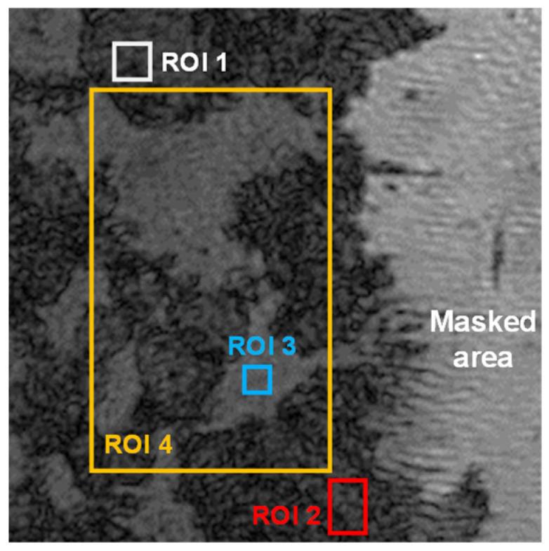 https://cdn.ncbi.nlm.nih.gov/pmc/blobs/e958/12299256/fb78364d1e9a/materials-18-03399-g002.jpg