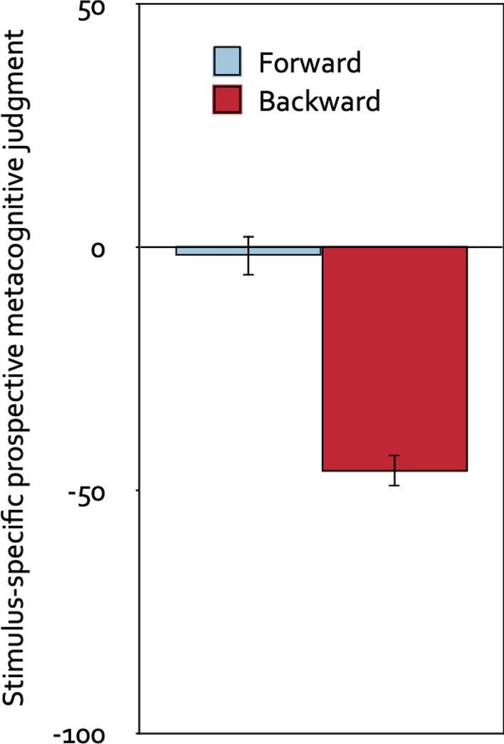 https://cdn.ncbi.nlm.nih.gov/pmc/blobs/e95b/10618565/d9754bb41c23/41598_2023_46169_Fig6_HTML.jpg