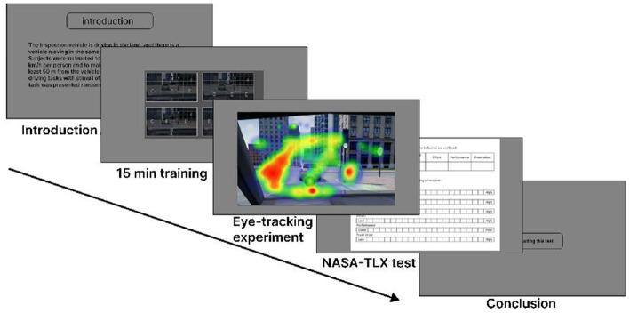 https://cdn.ncbi.nlm.nih.gov/pmc/blobs/e95c/10434776/d702f2c74561/fpubh-11-1195961-g004.jpg