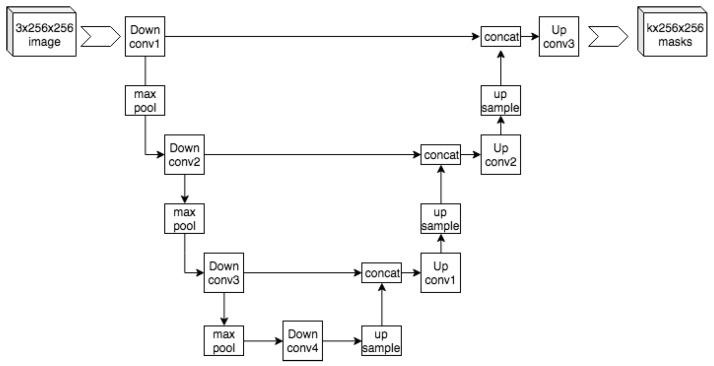 https://cdn.ncbi.nlm.nih.gov/pmc/blobs/e95c/9406981/50dbcf205ebd/diagnostics-12-01853-g004.jpg