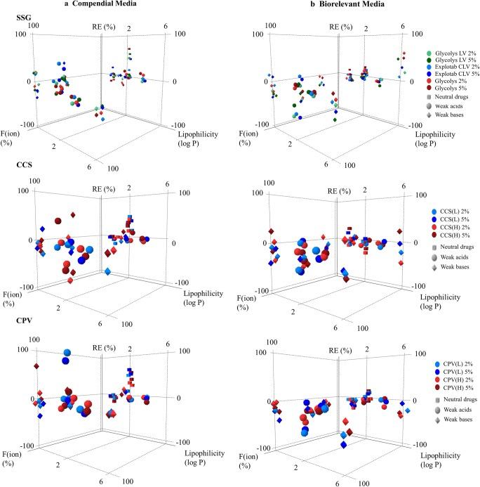 https://cdn.ncbi.nlm.nih.gov/pmc/blobs/e962/7012964/285d67421085/12248_2019_406_Fig5_HTML.jpg
