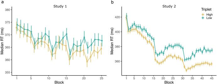 https://cdn.ncbi.nlm.nih.gov/pmc/blobs/e96b/11014972/1a1873ebbc7f/41539_2024_243_Fig3_HTML.jpg