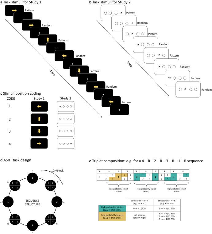 https://cdn.ncbi.nlm.nih.gov/pmc/blobs/e96b/11014972/a51e416aa7c4/41539_2024_243_Fig1_HTML.jpg