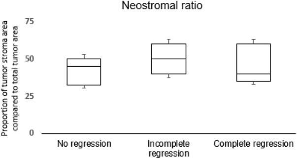 https://cdn.ncbi.nlm.nih.gov/pmc/blobs/e96b/9849231/5ba689512a79/pore-28-1610598-g004.jpg