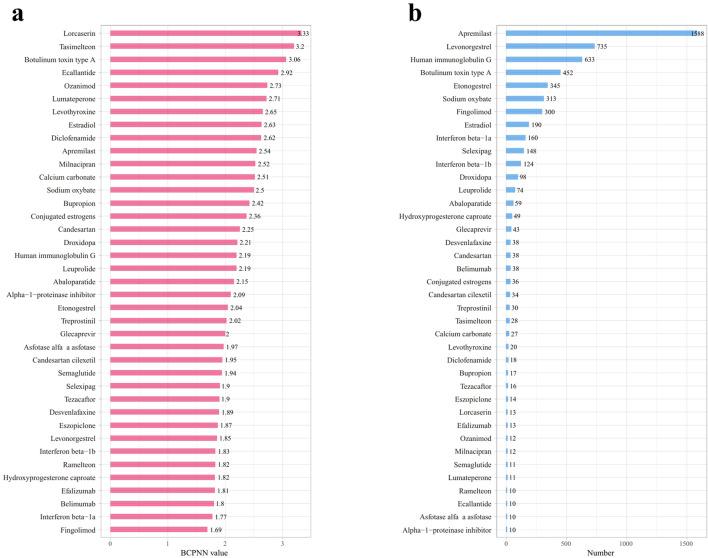 https://cdn.ncbi.nlm.nih.gov/pmc/blobs/e96d/12332265/630d06e5029e/fphar-16-1647088-g004.jpg