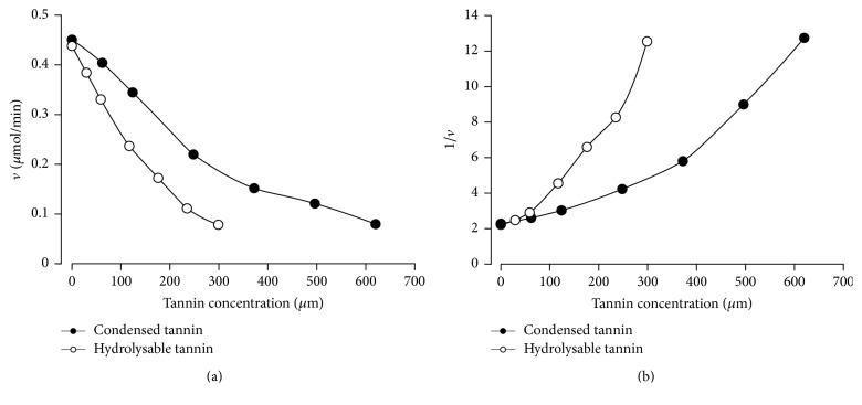 https://cdn.ncbi.nlm.nih.gov/pmc/blobs/e971/5446891/81c66f3a16a1/ER2017-5724902.003.jpg