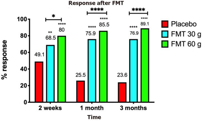 https://cdn.ncbi.nlm.nih.gov/pmc/blobs/e978/8192290/1dda5cec6b9f/WJG-27-2921-g001.jpg