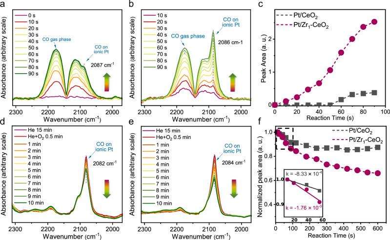 https://cdn.ncbi.nlm.nih.gov/pmc/blobs/e979/12332069/a7da517dc809/41467_2025_62447_Fig4_HTML.jpg