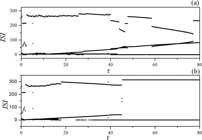 https://cdn.ncbi.nlm.nih.gov/pmc/blobs/e97a/5327473/6288499fb295/srep43452-f4.jpg