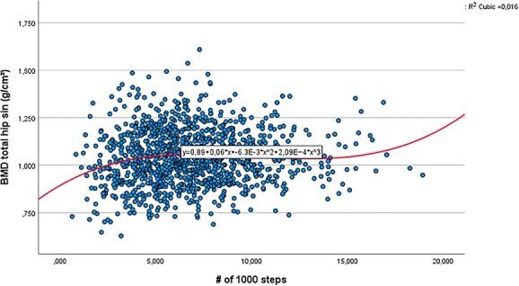 https://cdn.ncbi.nlm.nih.gov/pmc/blobs/e97b/11166893/aa61c4d90d0b/ziae061f2.jpg
