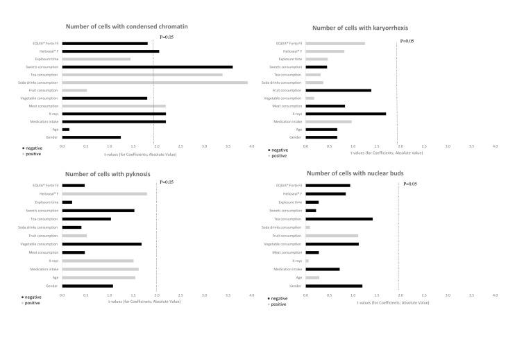 https://cdn.ncbi.nlm.nih.gov/pmc/blobs/e97d/8033626/ef524f9c0964/ASC_55(1)_10-17-f4.jpg