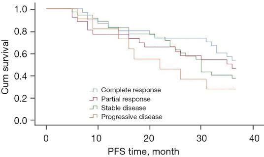 https://cdn.ncbi.nlm.nih.gov/pmc/blobs/e97d/9638786/91d3e0cf7ff3/gs-11-10-1639-f6.jpg