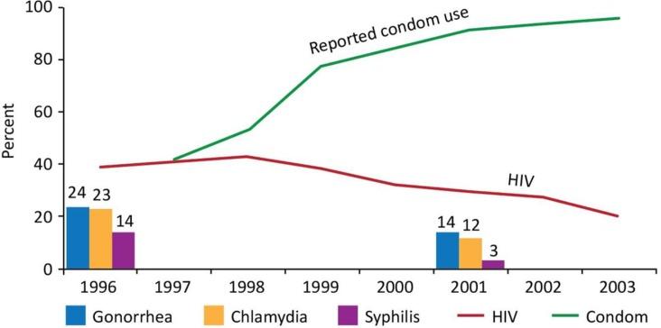 https://cdn.ncbi.nlm.nih.gov/pmc/blobs/e984/4065309/52001adae627/JIAS-17-18905-g002.jpg