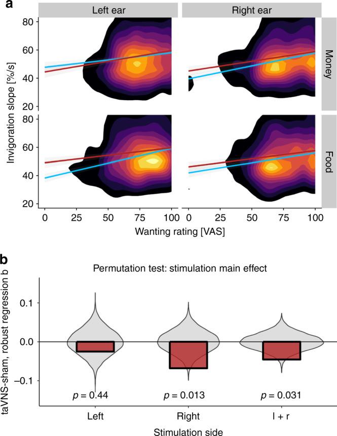 https://cdn.ncbi.nlm.nih.gov/pmc/blobs/e988/7366927/211358848953/41467_2020_17344_Fig5_HTML.jpg