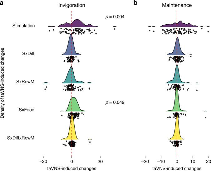https://cdn.ncbi.nlm.nih.gov/pmc/blobs/e988/7366927/6fe4519c6906/41467_2020_17344_Fig4_HTML.jpg