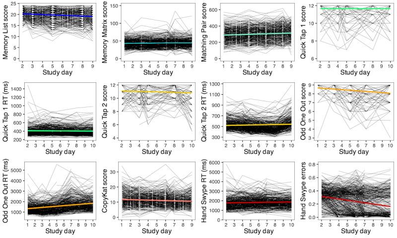https://cdn.ncbi.nlm.nih.gov/pmc/blobs/e98c/11629032/a0108ec1d505/jmir_v26i1e51978_fig4.jpg