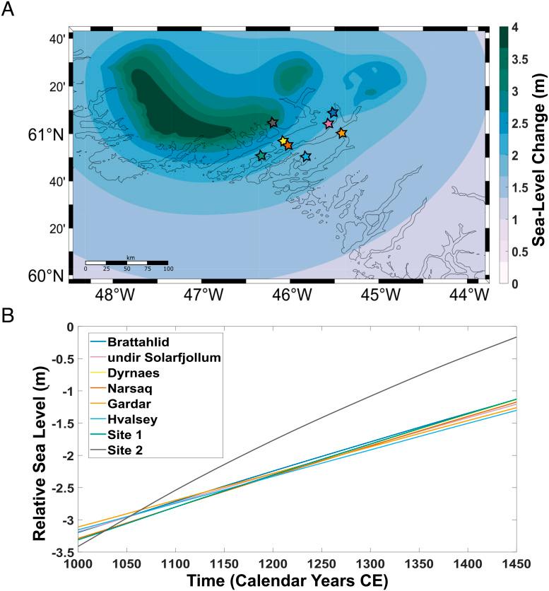 https://cdn.ncbi.nlm.nih.gov/pmc/blobs/e991/10151458/82b02d7dde64/pnas.2209615120fig03.jpg