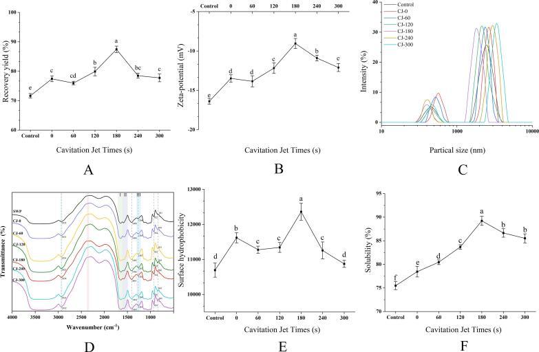 https://cdn.ncbi.nlm.nih.gov/pmc/blobs/e993/10796266/c8b2ab4f1418/gr2.jpg