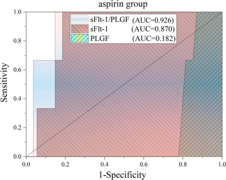 https://cdn.ncbi.nlm.nih.gov/pmc/blobs/e994/11437999/bf7171c558a8/12958_2024_1289_Fig2_HTML.jpg