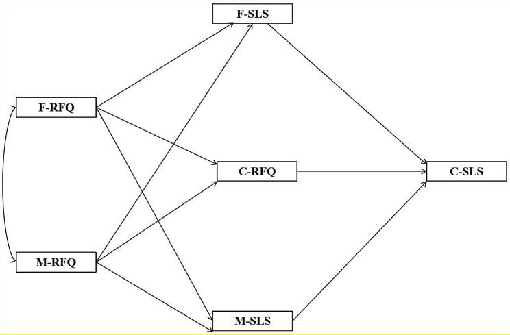 https://cdn.ncbi.nlm.nih.gov/pmc/blobs/e998/10804773/0d2cc5b4e1c8/12889_2024_17714_Fig3_HTML.jpg