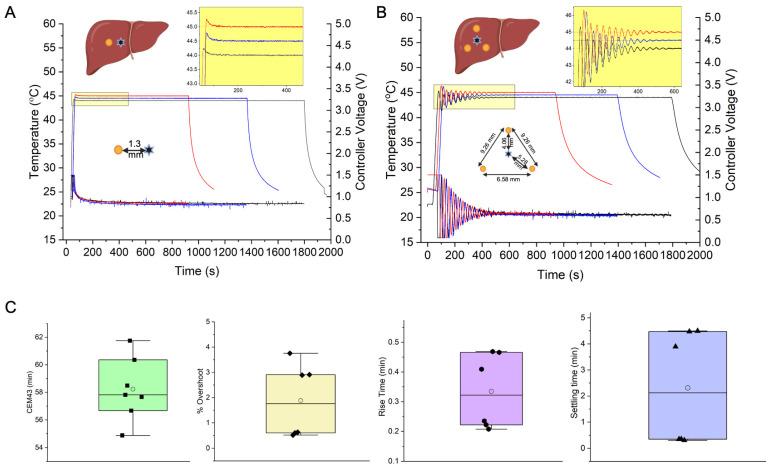 https://cdn.ncbi.nlm.nih.gov/pmc/blobs/e999/9856953/c6e519a37555/cancers-15-00327-g003.jpg