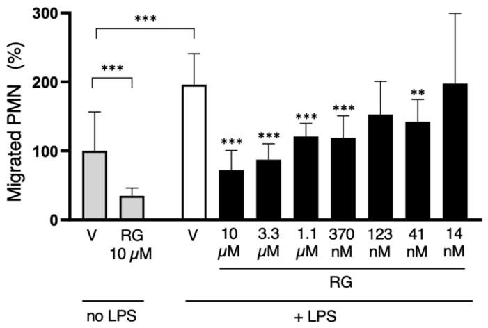 https://cdn.ncbi.nlm.nih.gov/pmc/blobs/e99e/12191162/933f90998f9d/cells-14-00880-g011.jpg