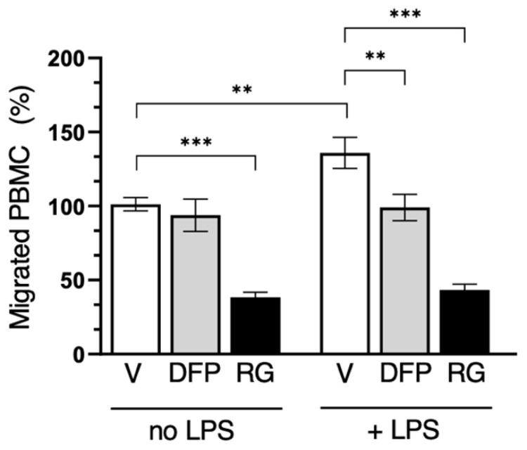 https://cdn.ncbi.nlm.nih.gov/pmc/blobs/e99e/12191162/f0c512008f43/cells-14-00880-g012.jpg
