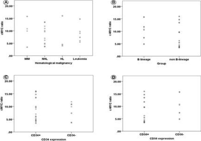 https://cdn.ncbi.nlm.nih.gov/pmc/blobs/e9a4/10782349/6bafaa17b0e9/AFHS2302-0265Fig3.jpg